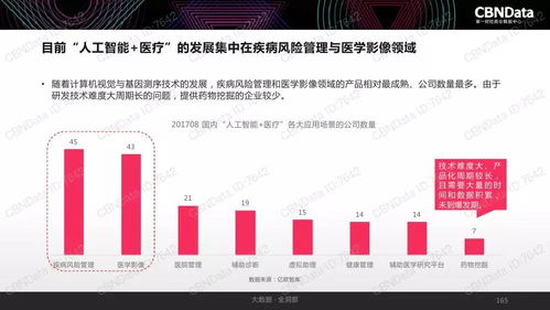 2017中國互聯(lián)網(wǎng)消費生態(tài)大數(shù)據(jù)報告 數(shù)據(jù)服務(wù)驅(qū)動消費新浪潮